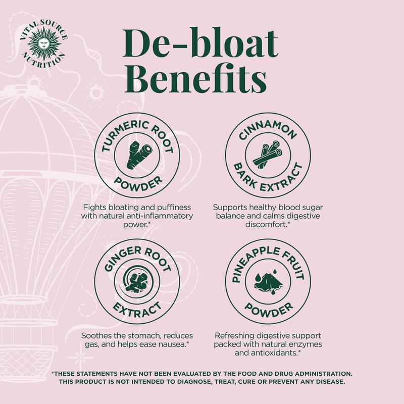 Debloat Support Capsules
