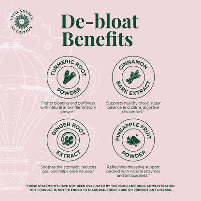 Debloat Support Capsules